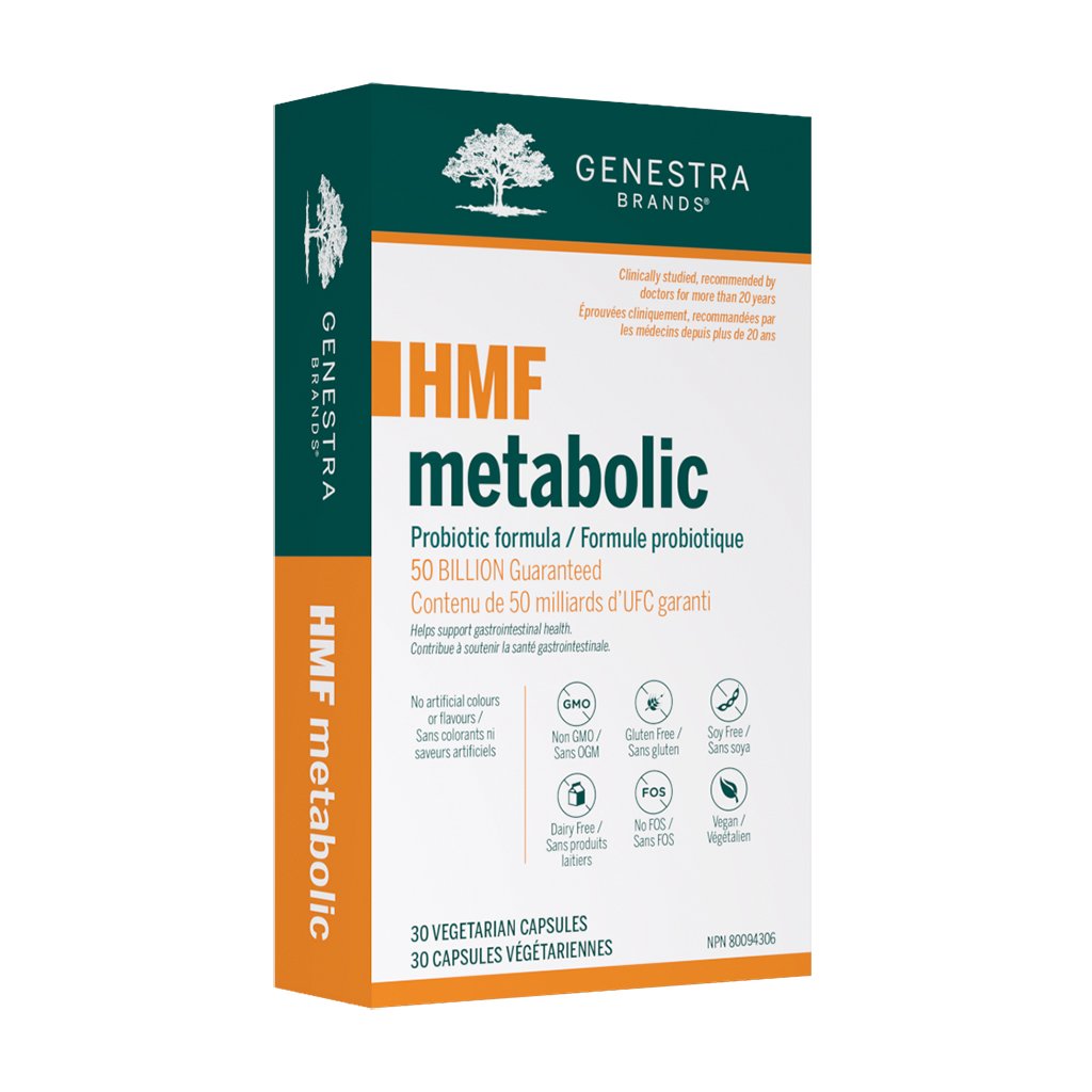 HMF Metabolic
