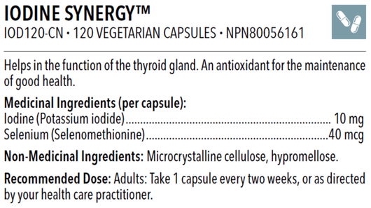 Iodine Synergy