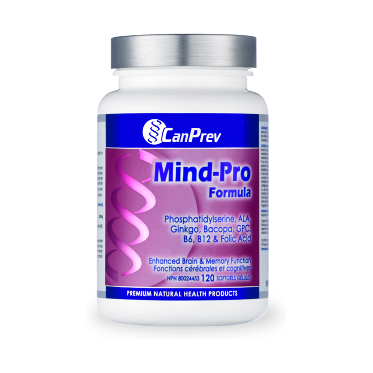 CanPrev Mind-Pro, product packaging.