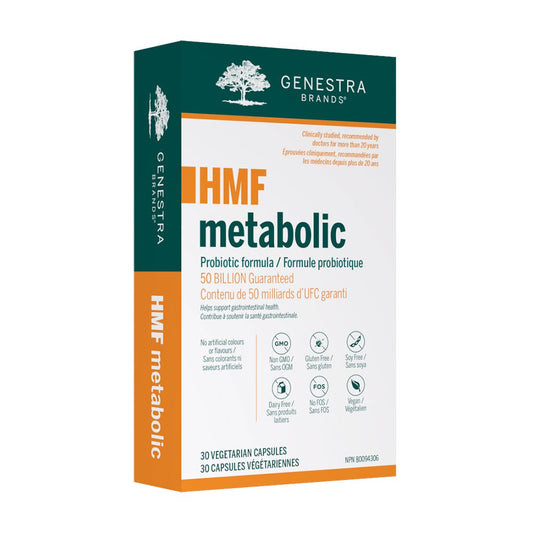 HMF Metabolic