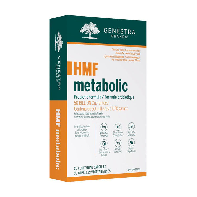 HMF Metabolic