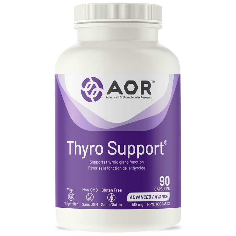 Thyro Support